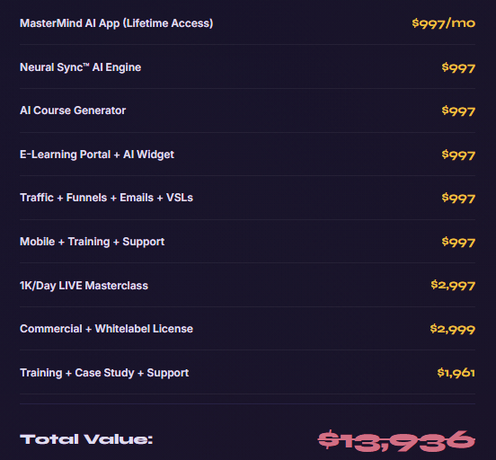 MasterMind AI Review