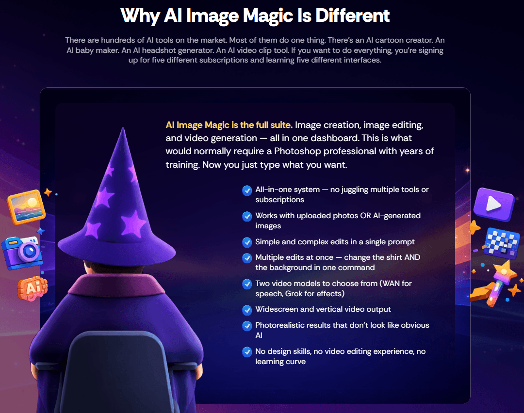 AI Image Magic Review