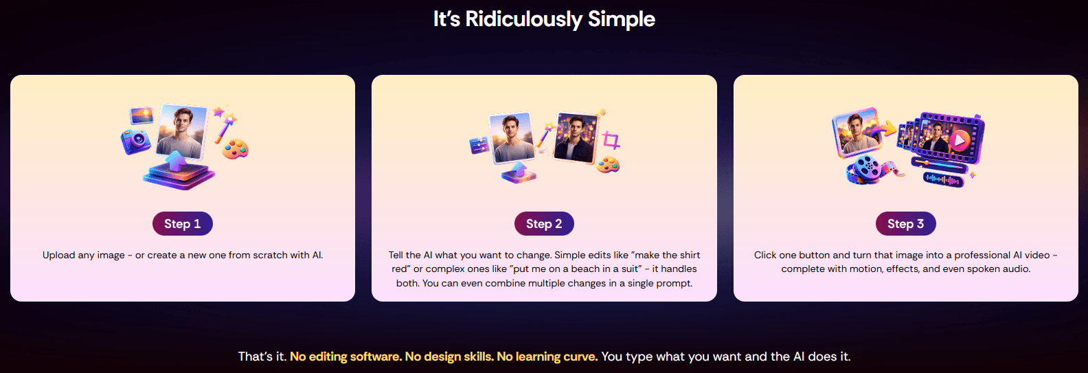 AI Image Magic Review