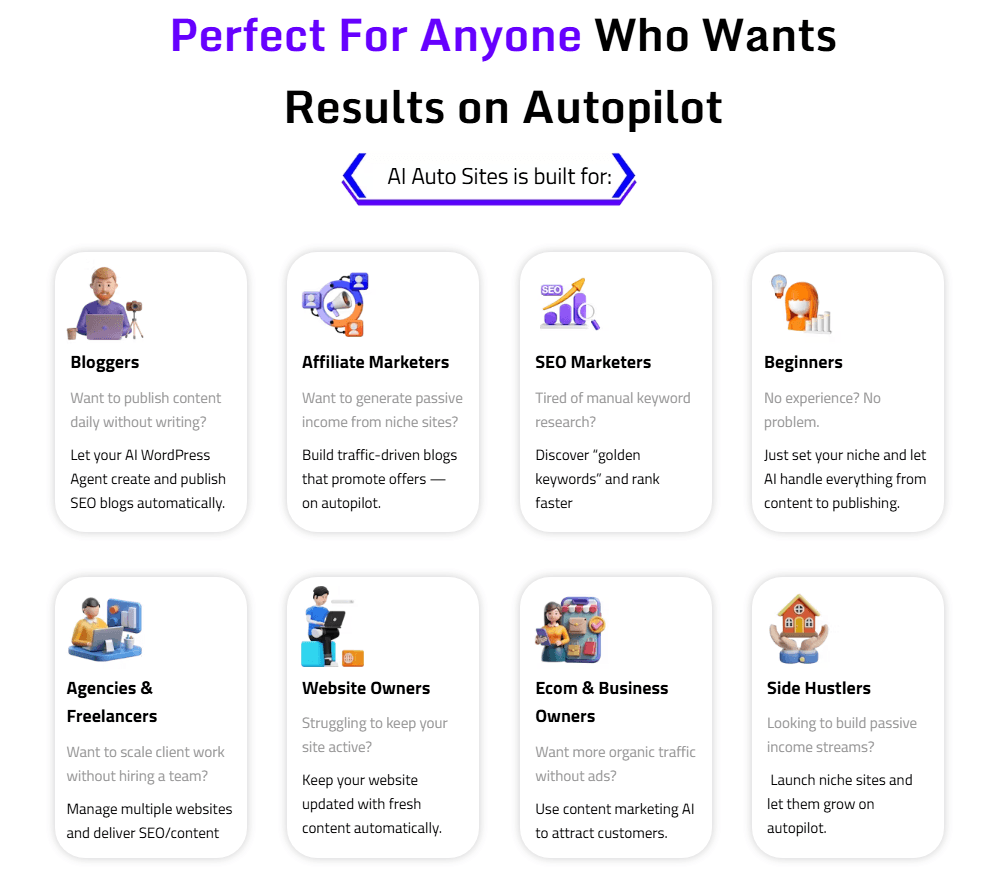 AI Auto Sites Review