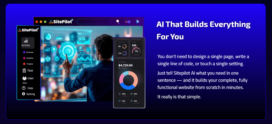 Sitepilot AI Review