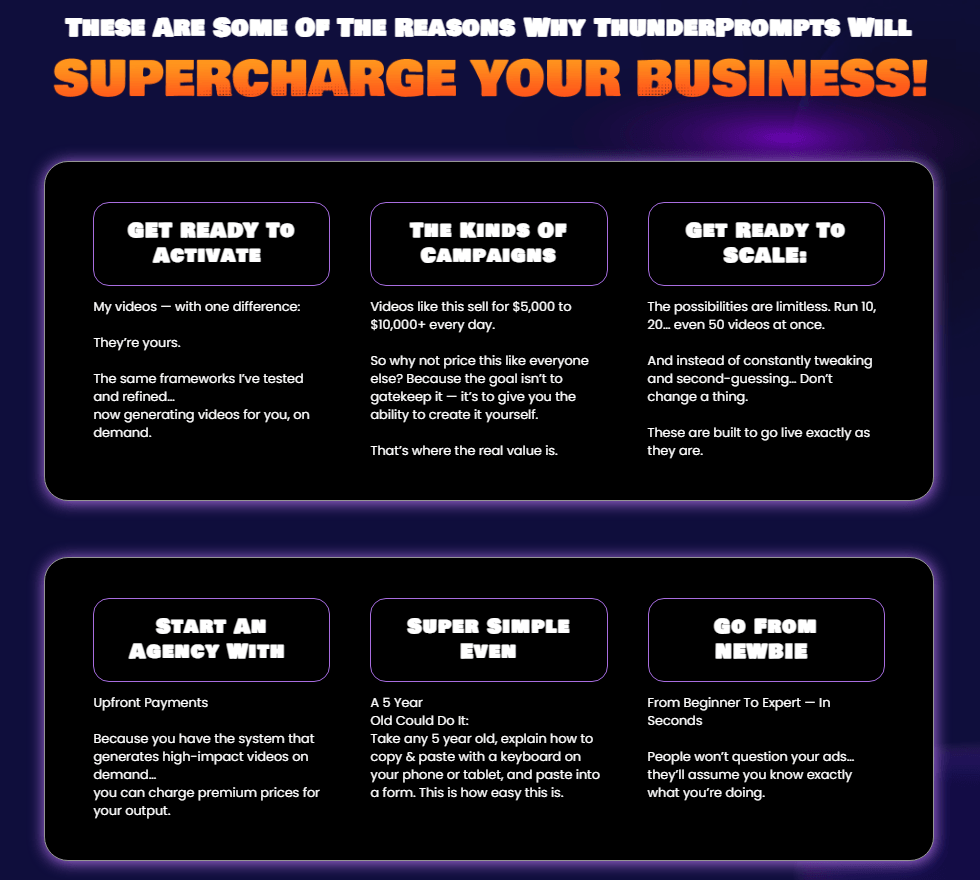 ThunderPrompts Review