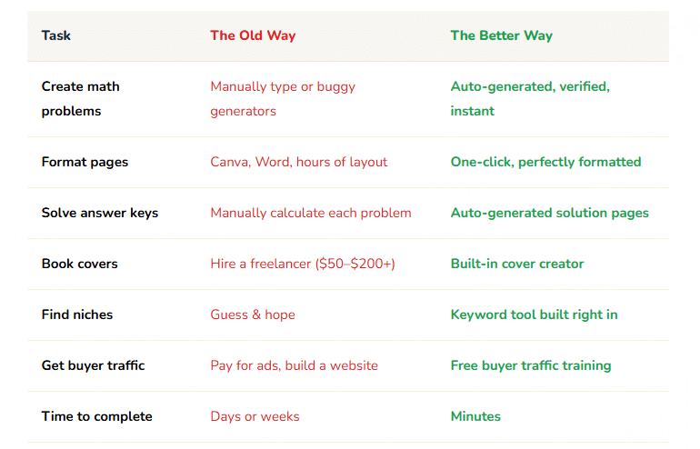Sansuu Royalty Review