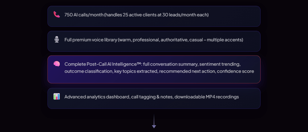 Agentic Agency Review