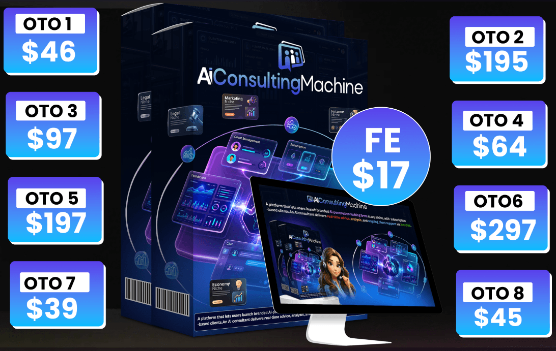 AI Consulting Machine Review