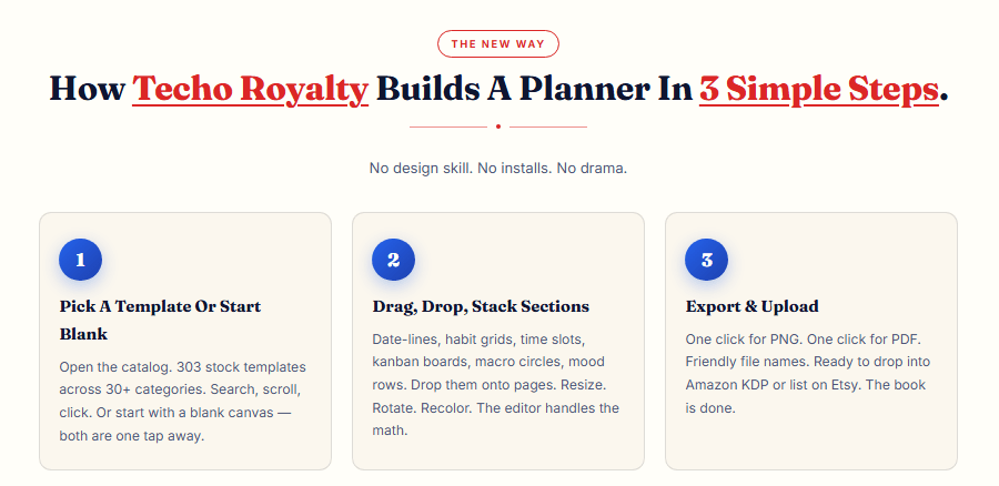 Techo Royalty Review